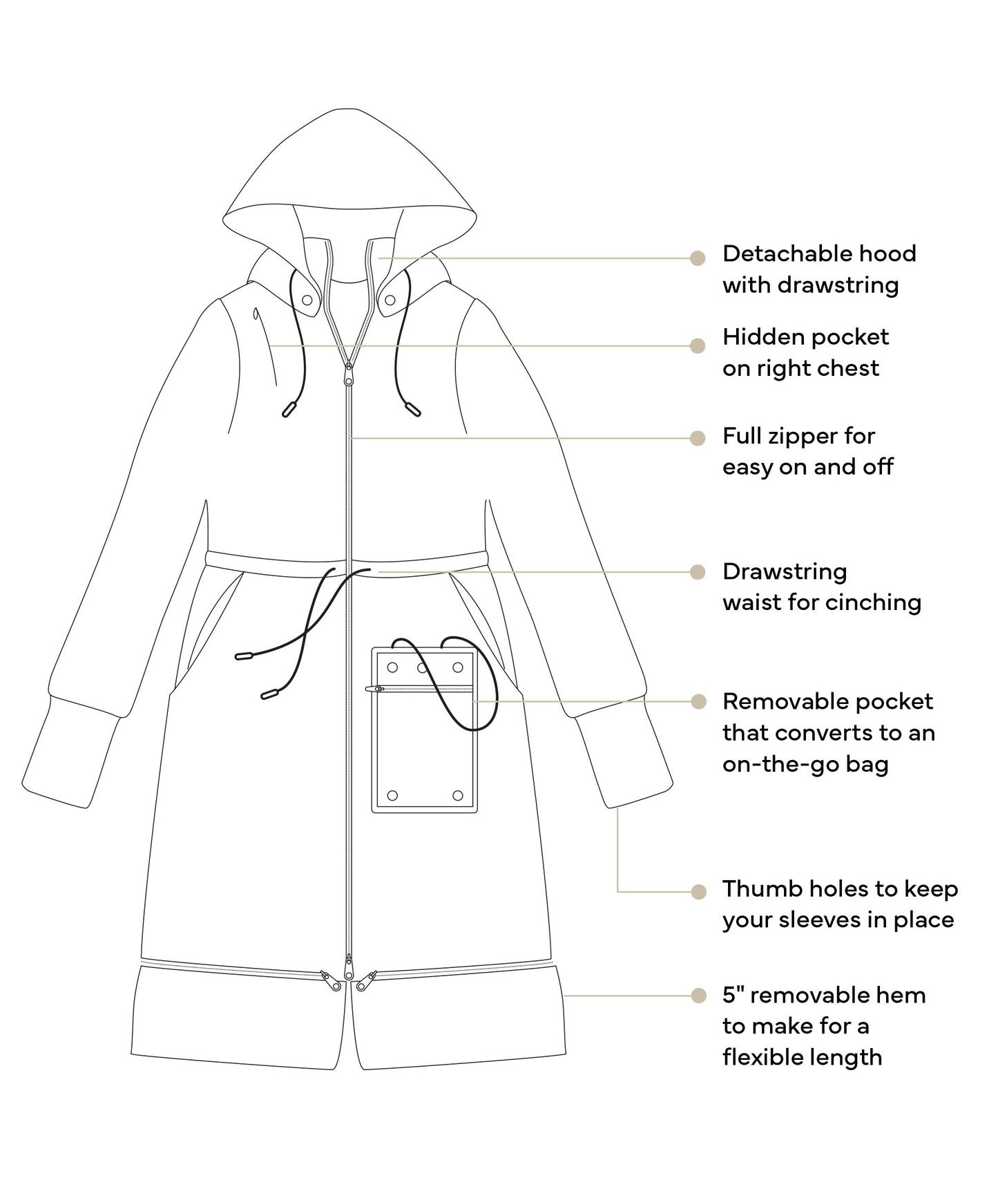 REDISwess functional garment features